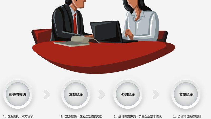 企业战略咨询与运营咨询：如何辨析两者差异